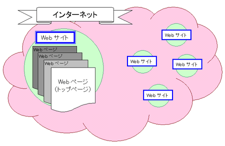 C^[lbgT}