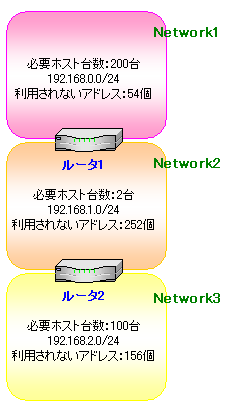 }:Fig-flsm1