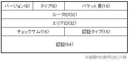 OSPFwb_tH[}bg