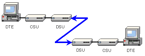 TOPOLOGY-01