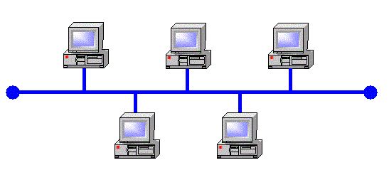 TOPOLOGY-02