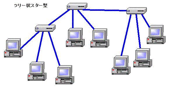 TOPOLOGY-04